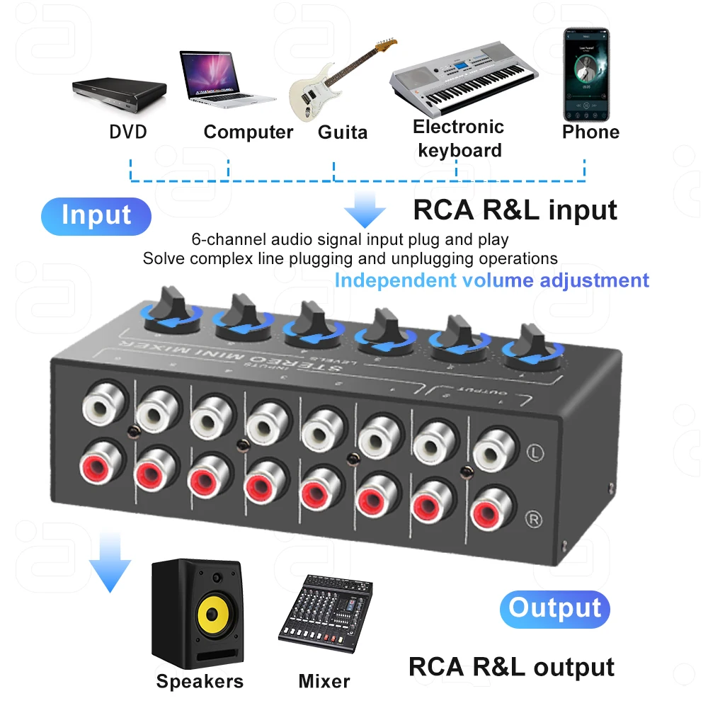 Mini Passive 6X2 Stereo Mixer L/R RCA Stereo expansion control multi-device 6 in 2 Out distribution Switcher adjustable volume