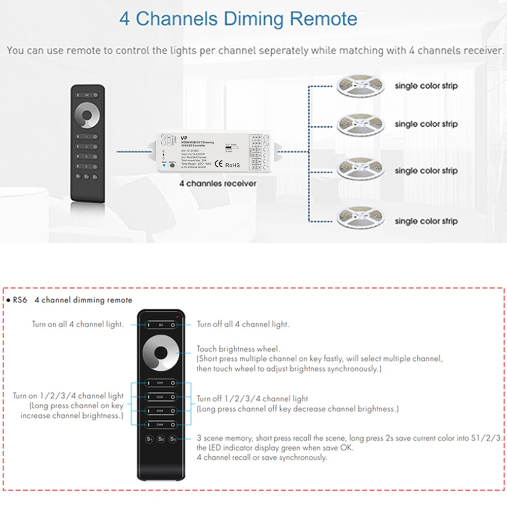 4CH Standalone Control RF Dimmer KIT DC12V 24V LED Controller 4 Channel 2.4G RF Remote Controller For RGBW RGB CCT Dim LED Strip