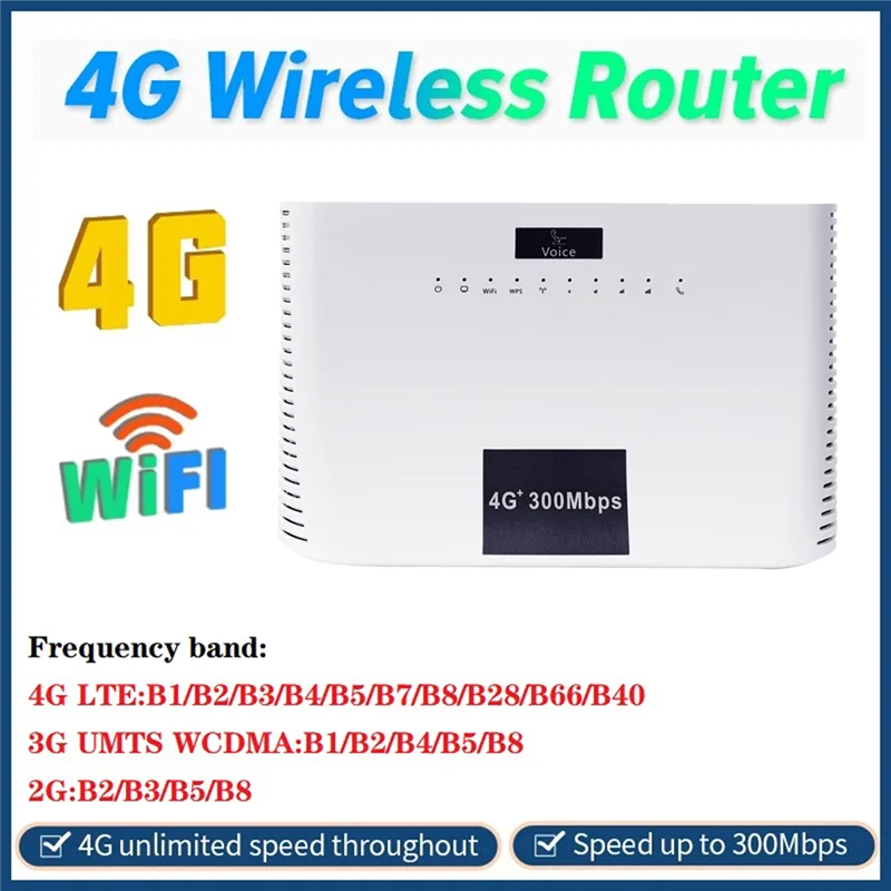 Card LTE مع فتحة بطاقة SIM CAT4 ، Mbps ، منفذ هاتف صوتي ، منفذ شبكة 4XRJ45 ، واي فاي ، دعم B28 ، قابس لنا