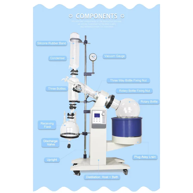 Lab Rotavap Equipment Explosion Proof Double Receiving Flask Rotavapor Laboratory Oil Distillation Machine Rotary Evaporator