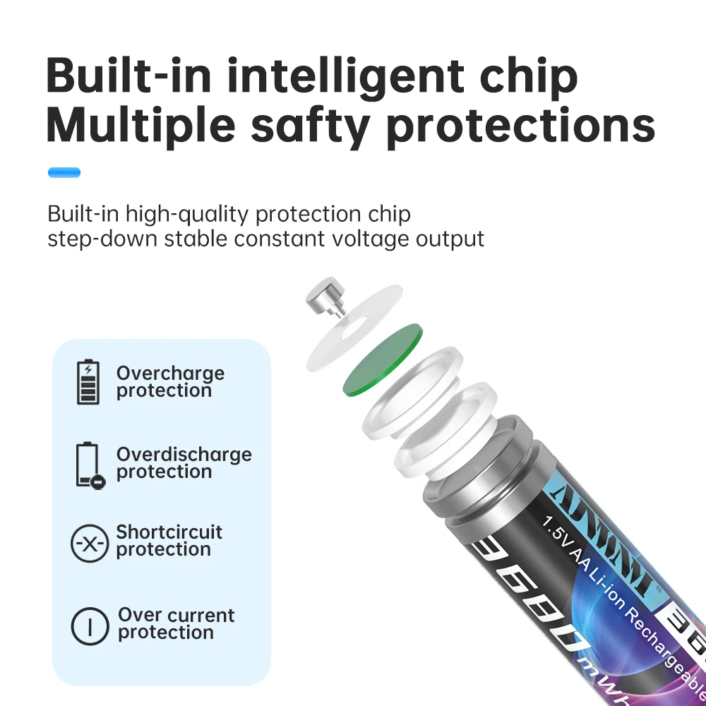 충전식 AA 리튬 배터리, 고용량 R6 배터리, 8 슬롯, LCD 스마트 충전기, 3680mWh, 1.5V, 리튬 이온
