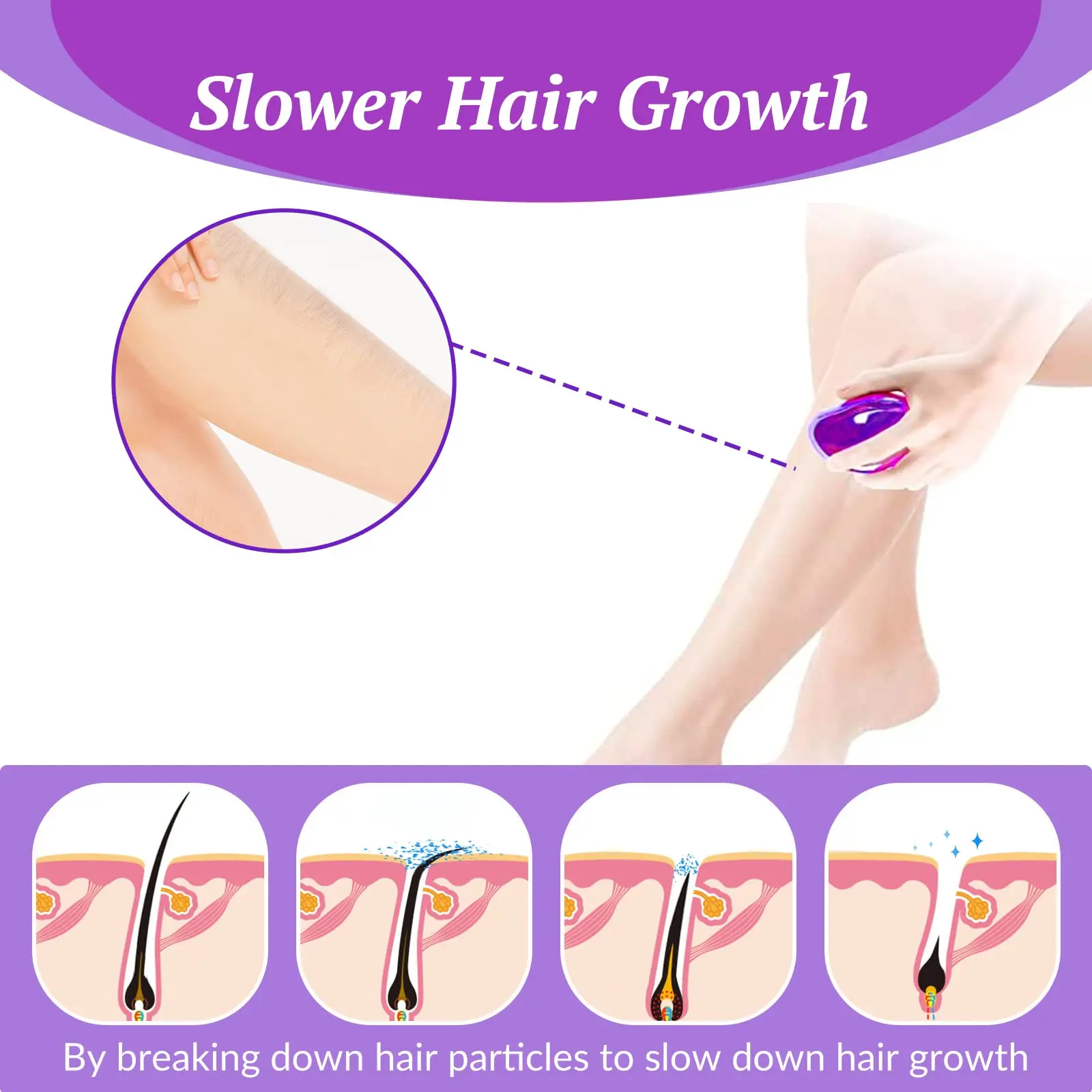 Crystal Hair Eraser para mulheres e homens, removedor de cabelo de vidro reutilizável, depilador físico, esfoliação indolor, ferramenta de remoção