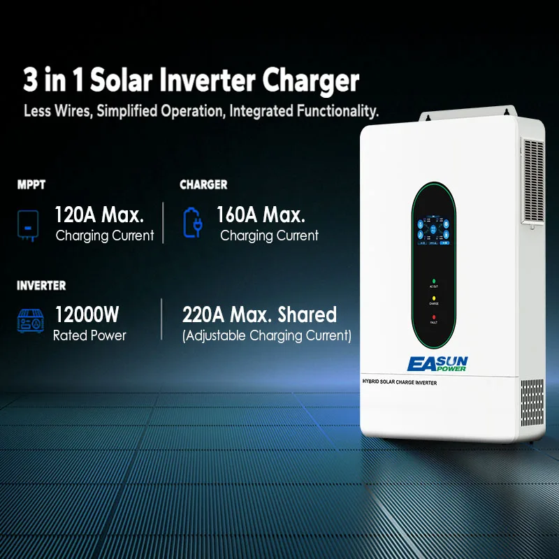 View 3