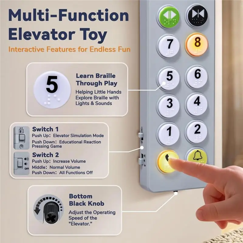 AS96-Sound& Light Pretend Play Elevator For Kids, Elevator Control Panel , Toddler Travel , Birthday Gift For Kids