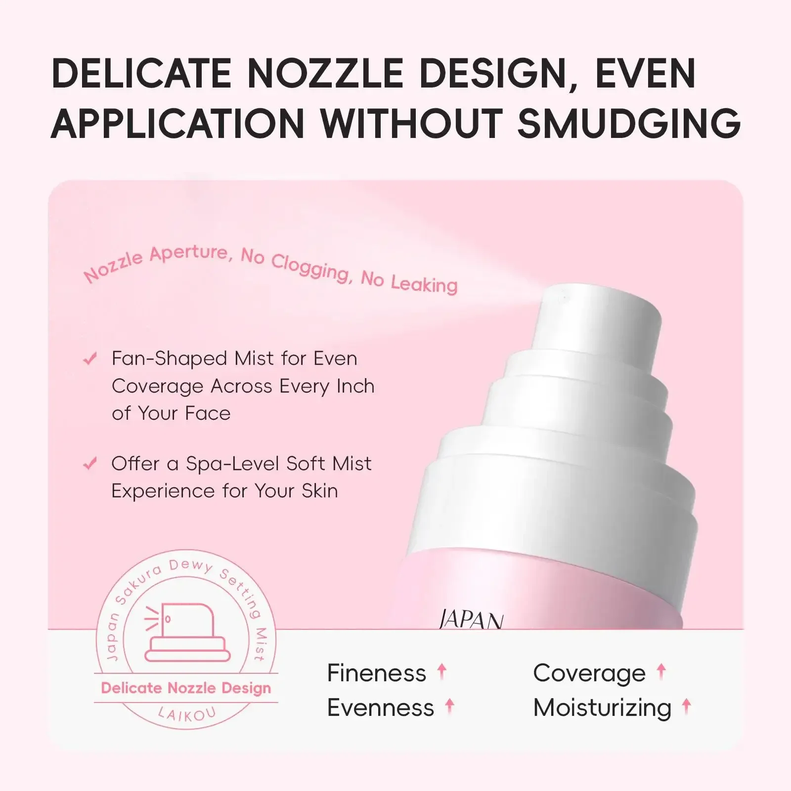 Spray de réglage de maquillage longue durée Sakura, brume pour le visage, contrôle de l'huile, imperméable, hydratant, fixateur rapide, finition rosée Non collante