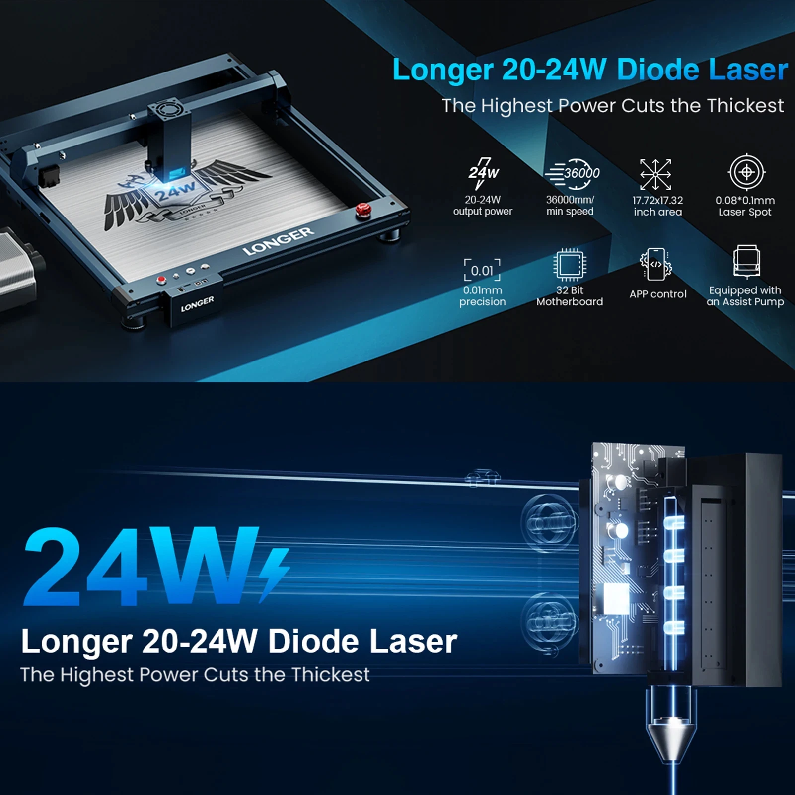 【Nieuw】LANGER B1 20W lasergraveerder 24W laservermogen Hoge snelheid graveren met Smart Air-Assist-systeem Ondersteuning TF-kaart APP 450 * 440 mm