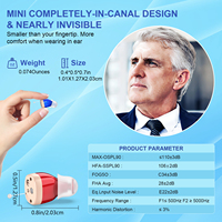 New Digital Display In-Ear Bluetooth Hearing Aids Charging Compartment Type Assisted Listening Amplifier For Senior-Targeted