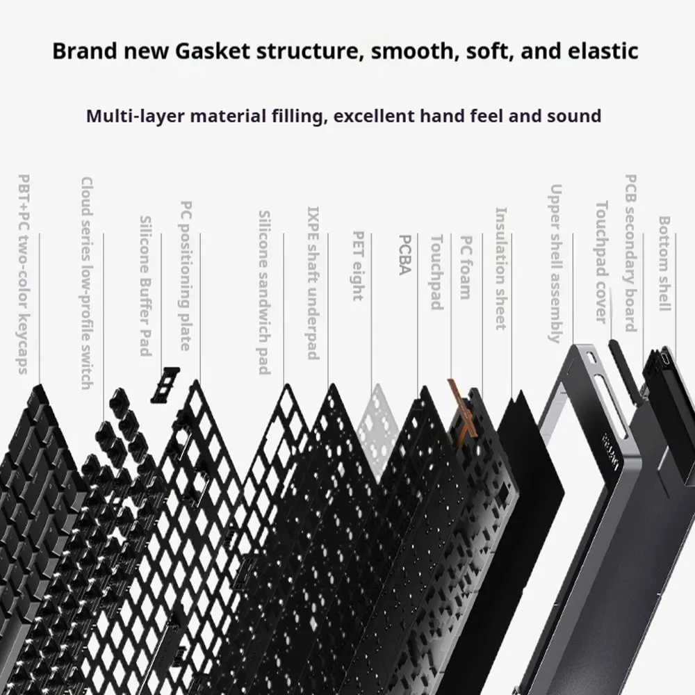 LOFREE Flow2 Mechanisch toetsenbord Draadloos Bluetooth Bedraad Stil en zacht geluid Compatibel Notebook Kantoor Mute Aluminium klontje