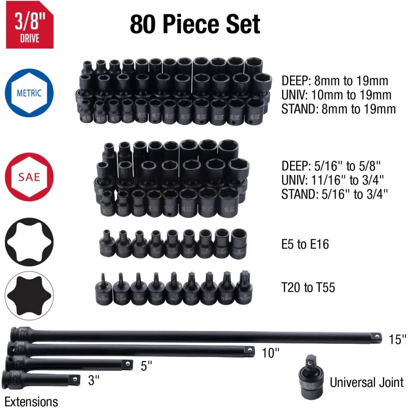 

YYS 3580 3/8 Drive Master Socket Accessory And Torx QS