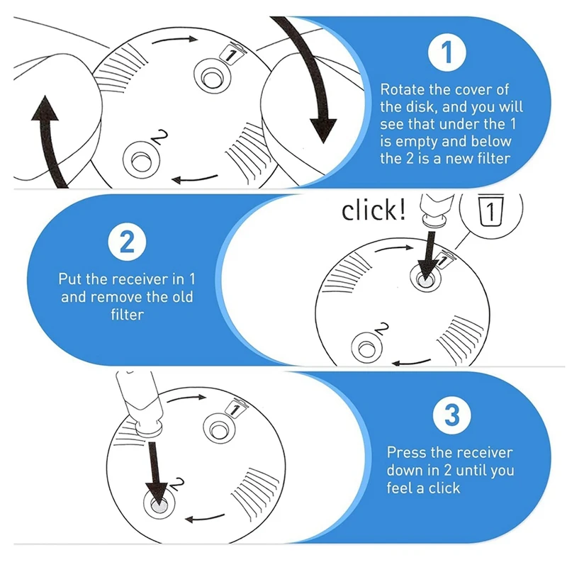 قرص BAAG-Cerushield V2.0 098-0445 لـ Phonak، 3Set/24 مساعدات للسمع مرشحات حماية شمع الأذن مرشحات مساعدات للسمع