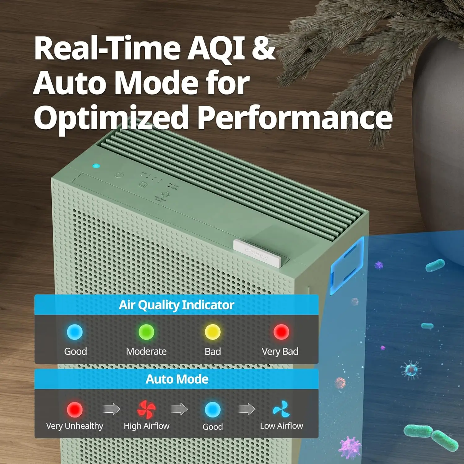 أجهزة تنقية الهواء لغرفة النوم المنزلية حتى 1,035 قدم 2 مع فلتر قابل للغسل، فلتر HEPA الحقيقي للدخان وحبوب اللقاح والبرطوبة ورائحة الهواء #6