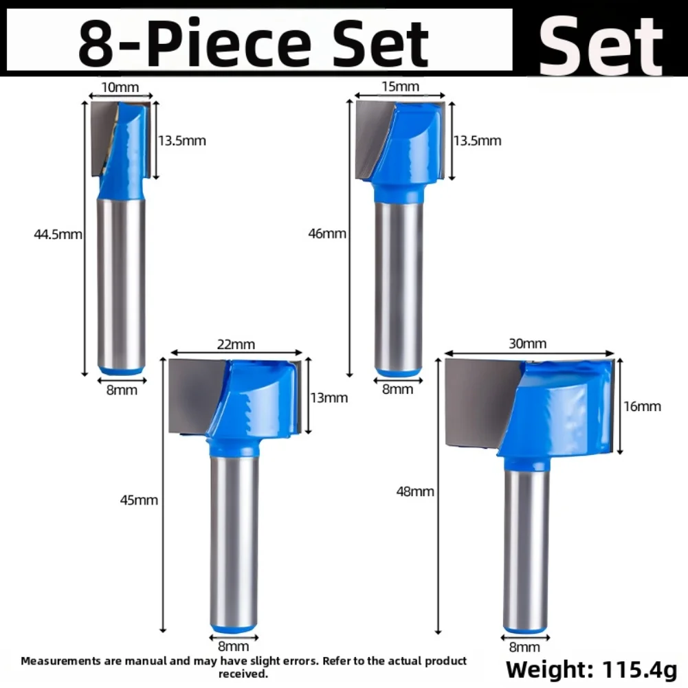 Edge Trimming Tool …