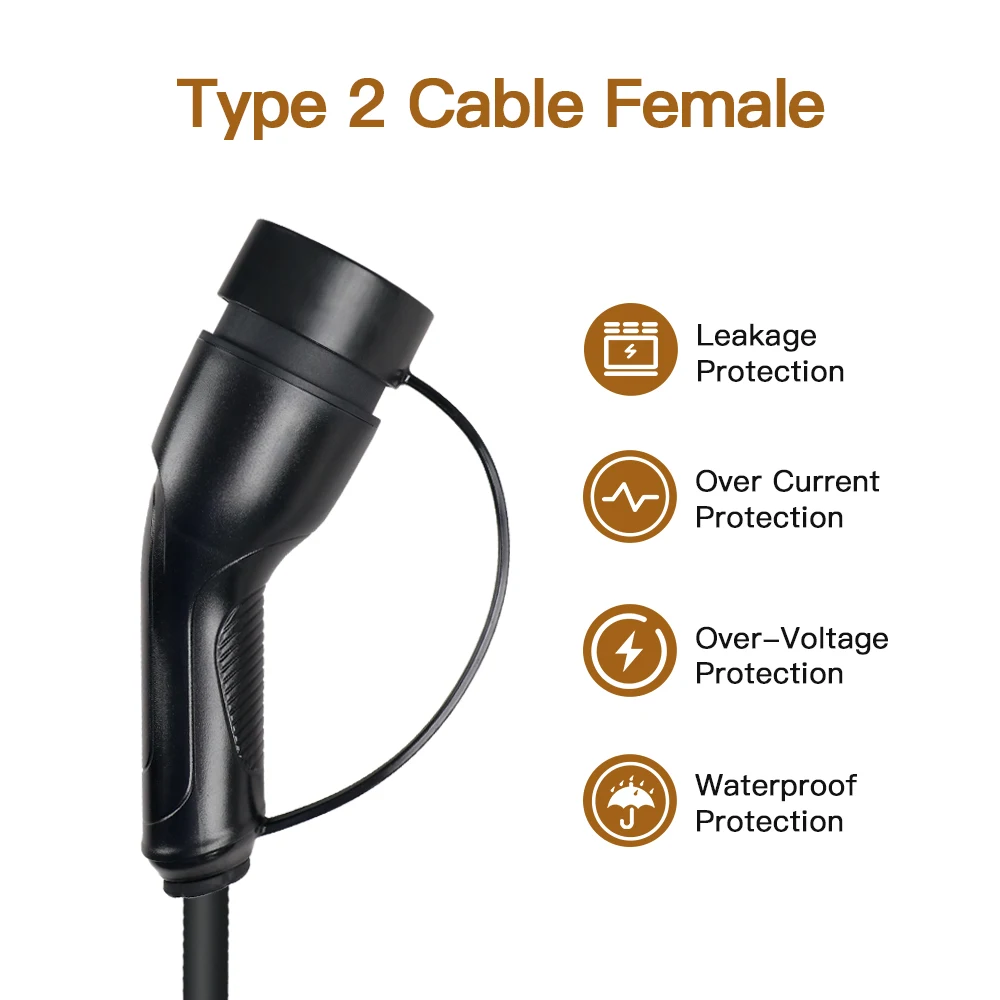 ERDAN EV Charger Type2 Female Car side Plug With Cable 16A 3Phase Car Charging Station 11KW IEC62196-2 Cord for Electric Vehicle