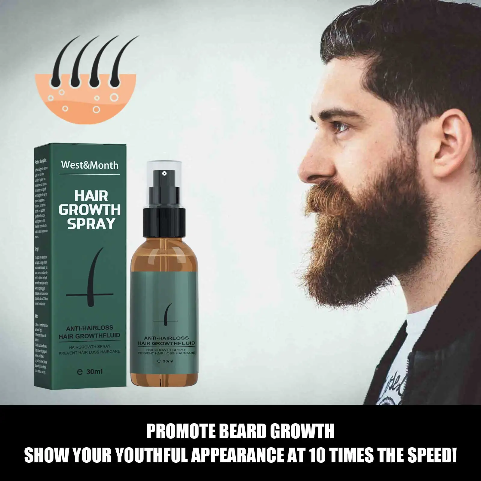 Natural Men Beard Growth Roller Set Beard Growth Kit Men\'s Beard Growth Essence Nourishing Enhancer Beard Oil Spray Beard Care