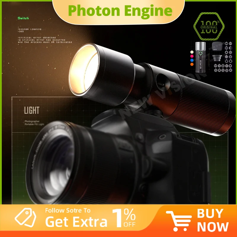 SIDANDE Videography Flashlight Zoomable Photography Fill Light Ambience Light with 1/4'' Thread for Camera Stand Cage