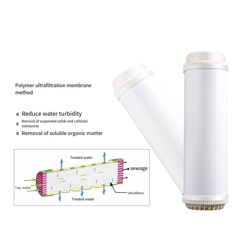 10 นิ้วแบนประเภท UF Hollow Fiber Ultrafilteration Membranes กรอง 0.01 ไมโครเมตรสูงเมมเบรน UF แห้ง