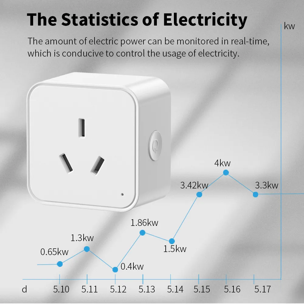 Cerhot 16a tuya wifi tomada inteligente au plug vida inteligente app casa alexa controle de voz monitoramento energia temporizador função tomada energia