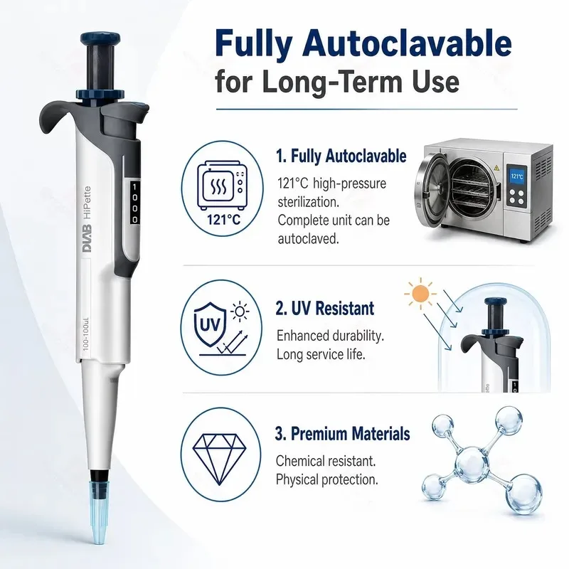 Accurate 100 1000ul Digital Micropipette Built in Filter Ergonomic Chemistry Laboratory Liquid Handling Pipettor Unit Pipette