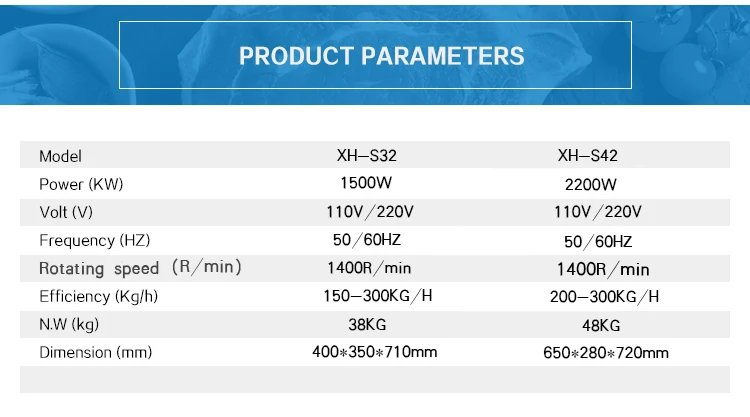 التجارية Mesin Penggiling Daging الفولاذ المقاوم للصدأ اللحوم الكهربائية المفروم مفرمة اللحم الصناعية آلة طحن #6