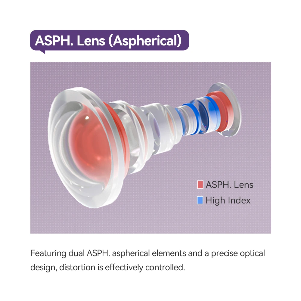 TTAartisan 14 ملم F2.8 مزدوج ASPH. عدسة واسعة الزاوية للغاية E Z RF L لسوني a7iv a7iii fx30 نيكون Z6 Z9 Z50 كانون R5 R6 R50 لوميكس S9 #4