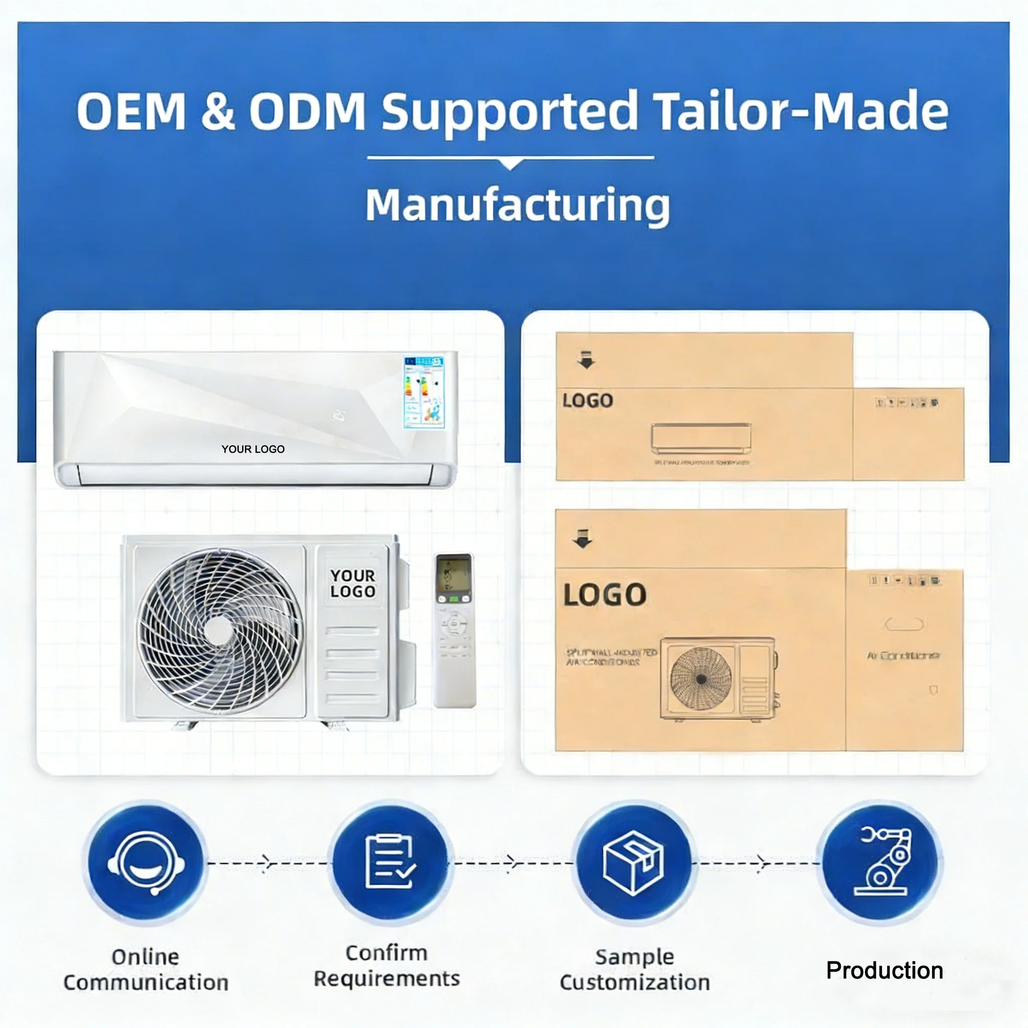 9000BTU Split Air Conditioner Inverter R32 Cooling & Heating 110V 60Hz Energy Saving Dorm