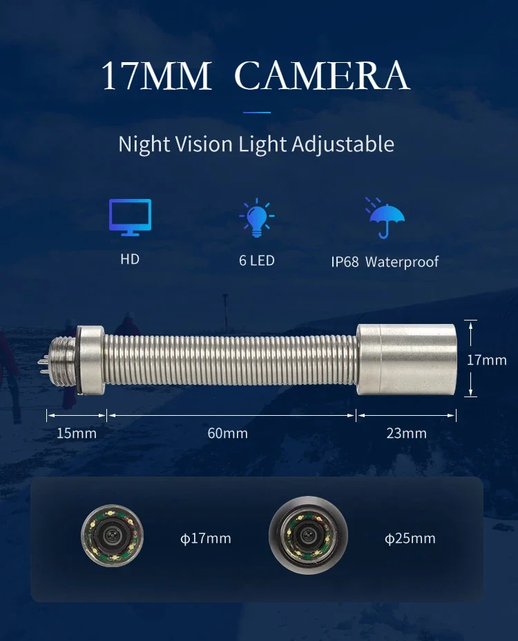 رأس كاميرا فحص أنابيب الصرف الصحي، SYANSPAN 23 مم / 17 مم استنزاف خط أنابيب الصرف الصحي قطع غيار كاميرا المنظار الصناعي بدون انزلاق