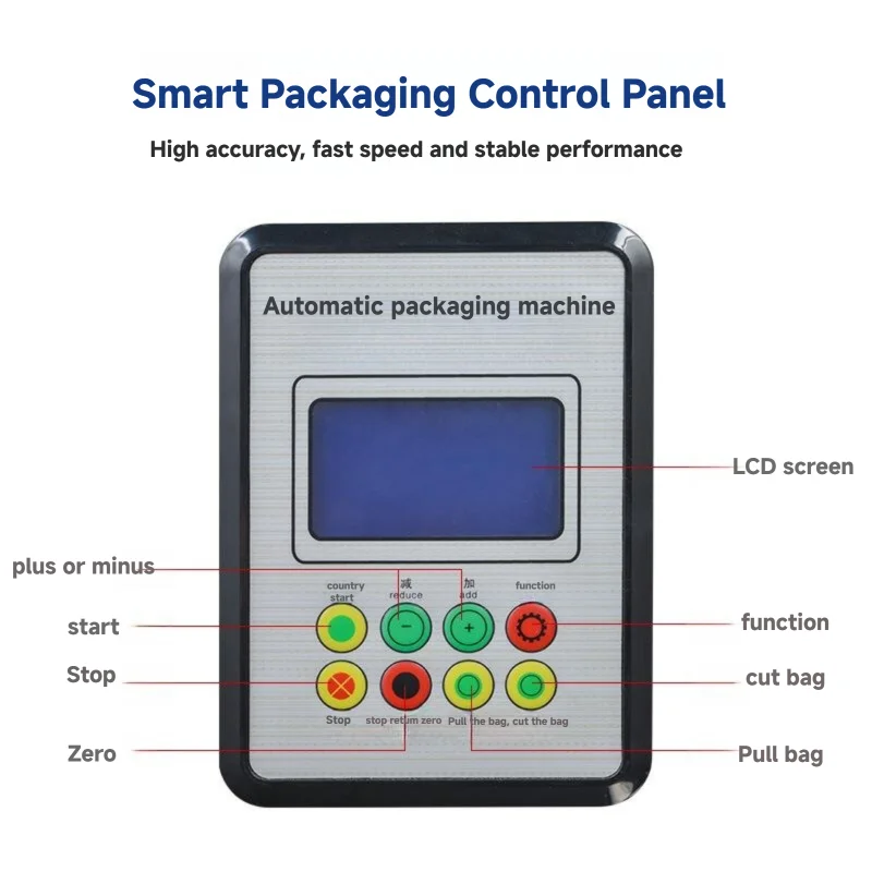 Small Automatic Ver…