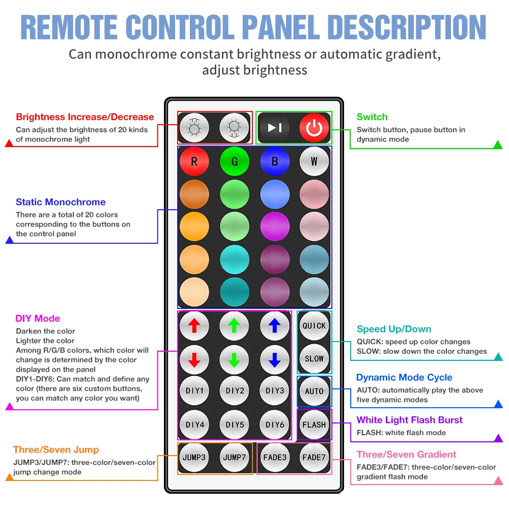 LED RGB Light Strip Adapter 5050 SMD Flexible Tape USB DC12V Tape Diode Waterproof Remote Control RGB 5M 10M 15M 20M Stair Decor