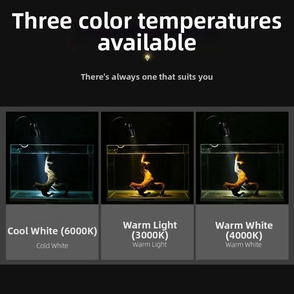 Adjustable Zoom Min…