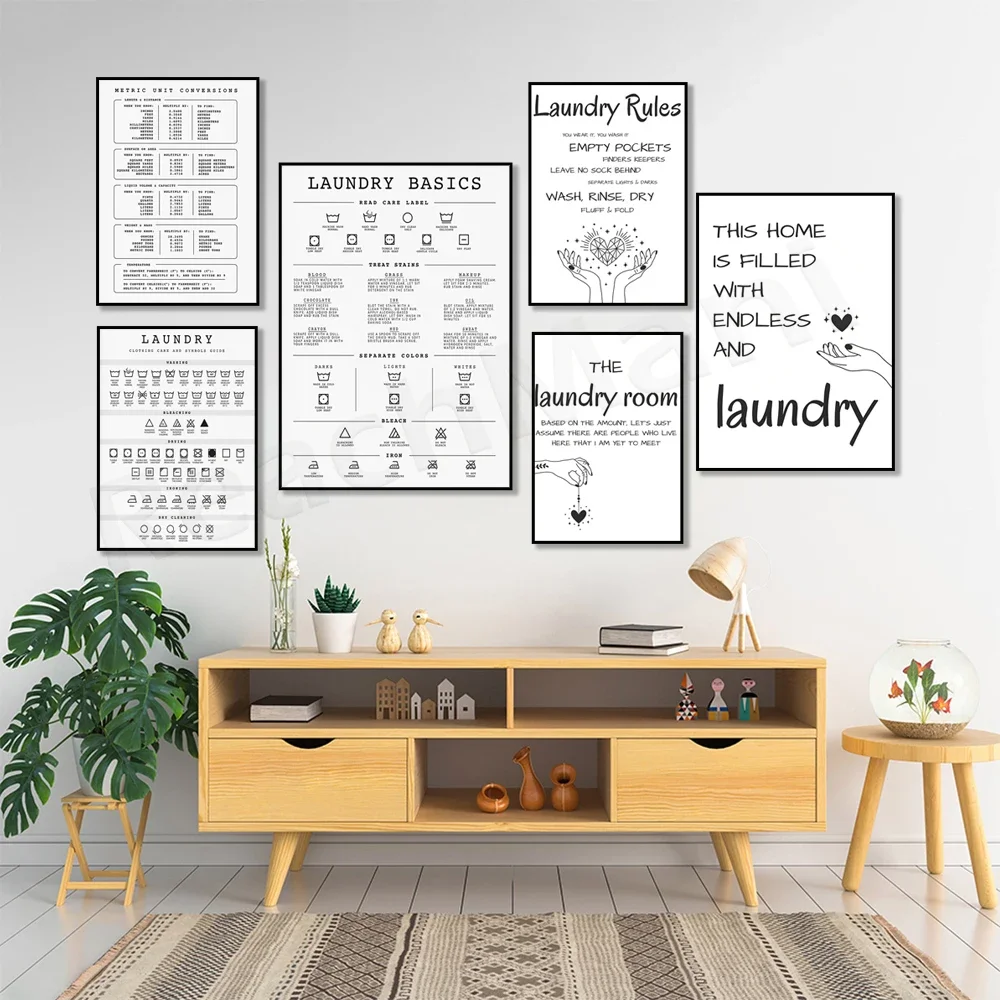 Laundry Symbols Guide, Laundry Care Cheat Sheet, Washing and Drying Symbols, Clothes Care Chart, Laundry Room Decorating Poster