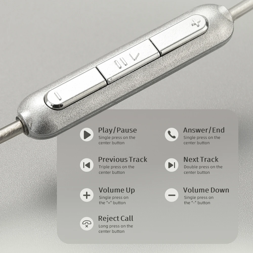 CVJ LS200 dvojitý kroucené postříbřená modernizované sluchátka  kabel s mikrofon konektorů 2.5 3.5 4.4 typ C pro TRN KZ konoka