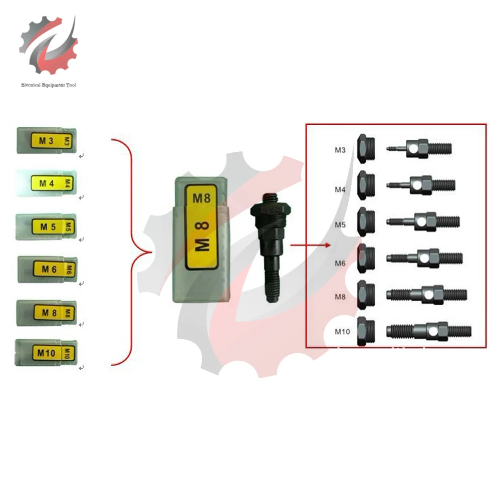 M3-M12 Professional Rivet Nut Tool Hand Rivet Nut Gun Kit Riveter with Metric & Inch Mandrels Rivet Nuts Threaded Riveter Tool