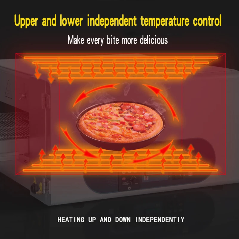 Inteligente Forno De Pizza Comercial, Forno De Pizza De Esteira, Cozimento Elétrico, Forno De Pão De Hambúrguer, Processador De Alimentos, 8.5KW, 18 Polegada