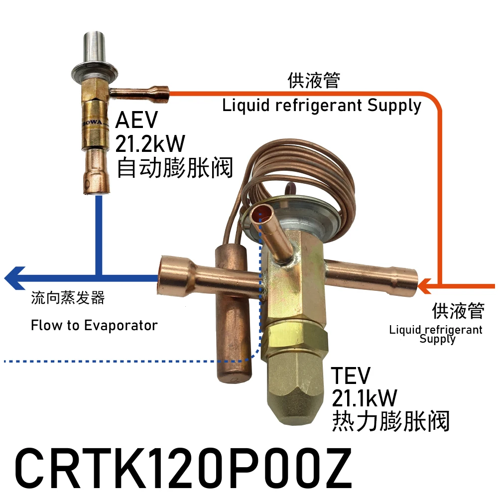 

Full set of expansion valves is associated with Copland Tandem ZPT144KCE compressors in precision air conditioners or heat pumps