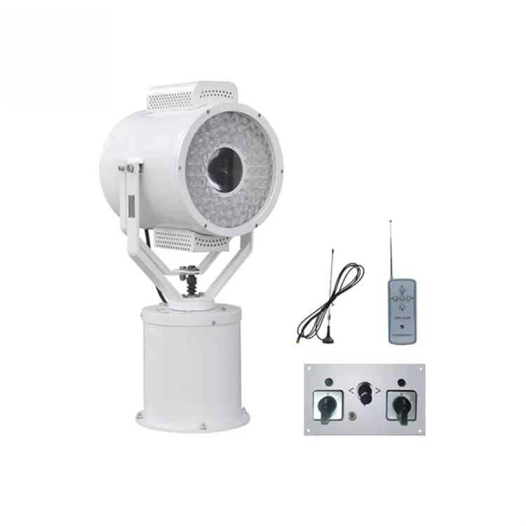 TZ7-A Led Remote Co…