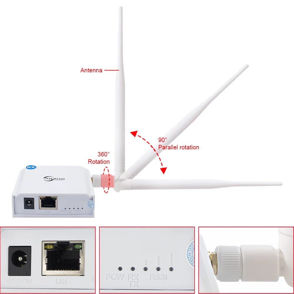 Imagem -05 - Wifi Halow Ponte sem Fio Ponto a Ponto Suporta 2600 Pés Transmissão de Longo Alcance Extensão de Antena de Alto Ganho 20dbi