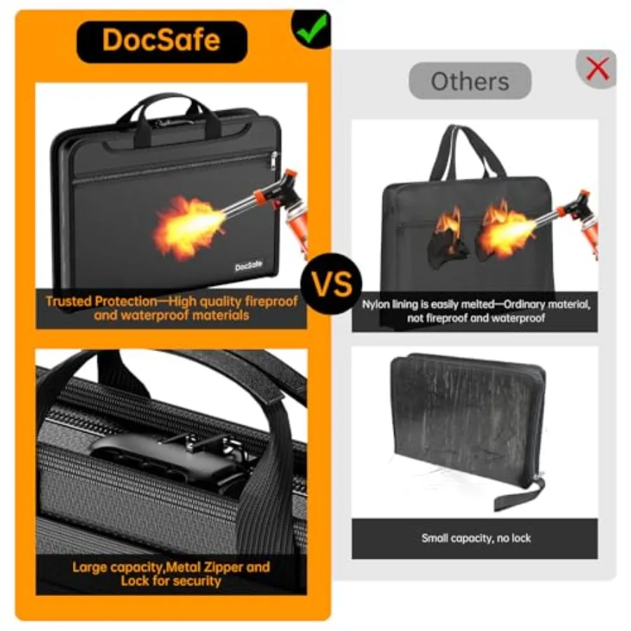 DocSafe accordeonmaporganizer met cijferslot voor thuiskantoor en reisgebruik: vuurvast waterbestendig uitbreidbaar desi