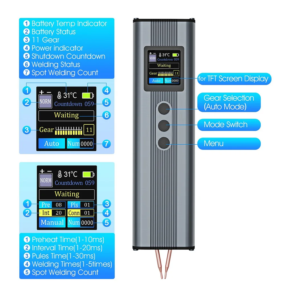 

2025 Adjustable Portable Spot Welding Machine 11 Gears LCD Display, Dual Mode, Nickel Strip Battery DIY Tool For Hobbyists
