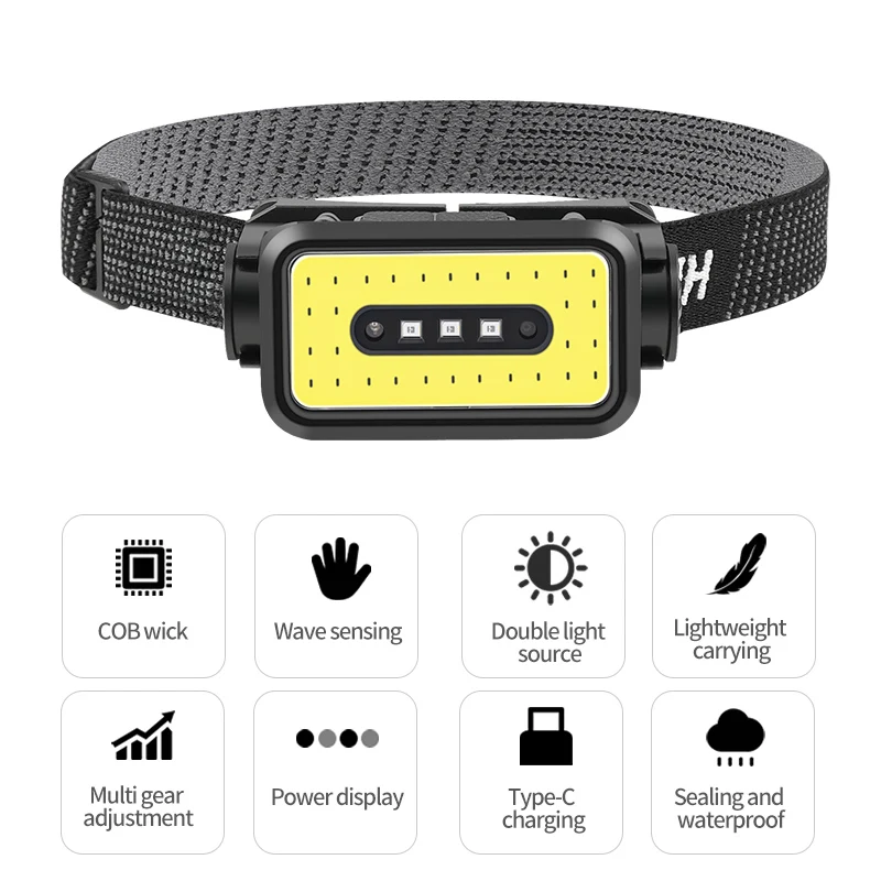 

IR Motion Sensor High Lumen LED Headlamp Type-C USB Fast Charging Headlight Waterproof Head Lamp Induction Head Flashlight