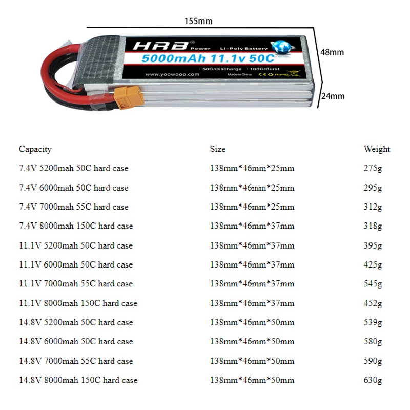 HRB 1PCS RC Lipo Battery 2S 3S 4S 7.4V 11.1V 6000mah 7000mah 8000mah 9500mah 50C 60C Hard Case Cars Boats XT60 T Deans