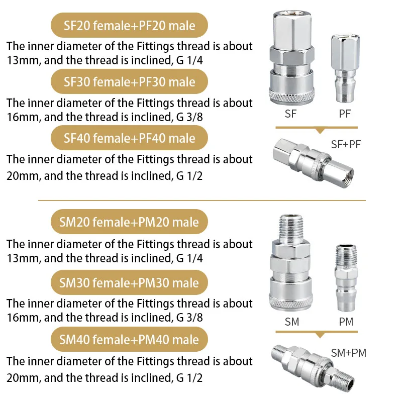 Pneumatic Fittings C Type Hose Quick Connector High Pressure Coupler Plug Socket PP SP PF SF PH SH PM 20 30 40 Air Compressor