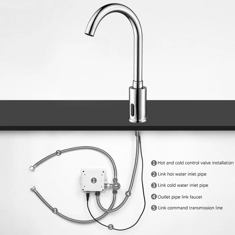 Chrome Bathroom Sink Faucet Automatic Touch Free Infrared Tap Smart Sensor Basin Faucet Touchless Hot Cold Water Mixer Taps