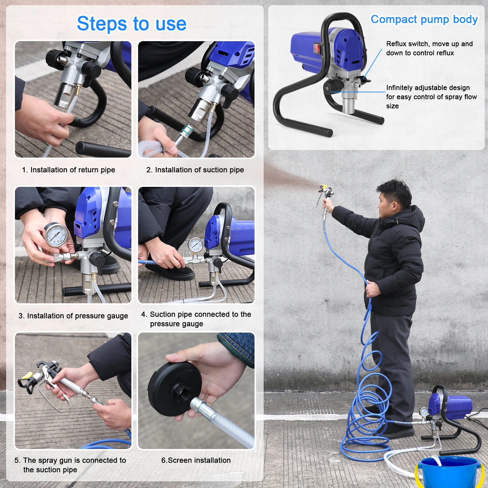 Profession High-pressure Airless Sprayer Electric Paint Spraying Machine Multi-purpose Painting Tool Home Improvement Equipment