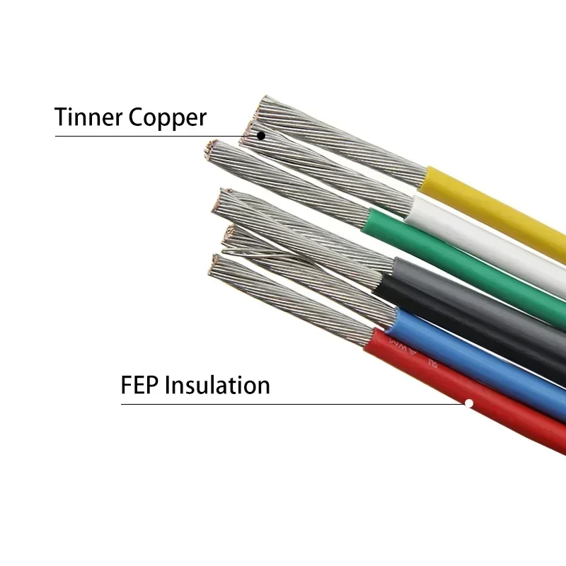 2/5/10M UL1332 PTFE Wire 28/26/24/22/20/18/16/14/12/10AWG FEP Plastic Insulated Tinned Copper Electronic Cable For 3D Printer