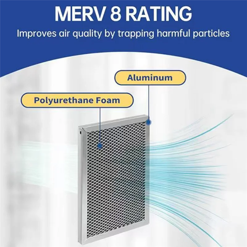 

【MEET】2-Piece 5695 Dehumidifier Filter MERV-8 For Whole-House Models 1820, 1820Z, E070, E070KZ, E070KZM, E070N, 070T, E070Z