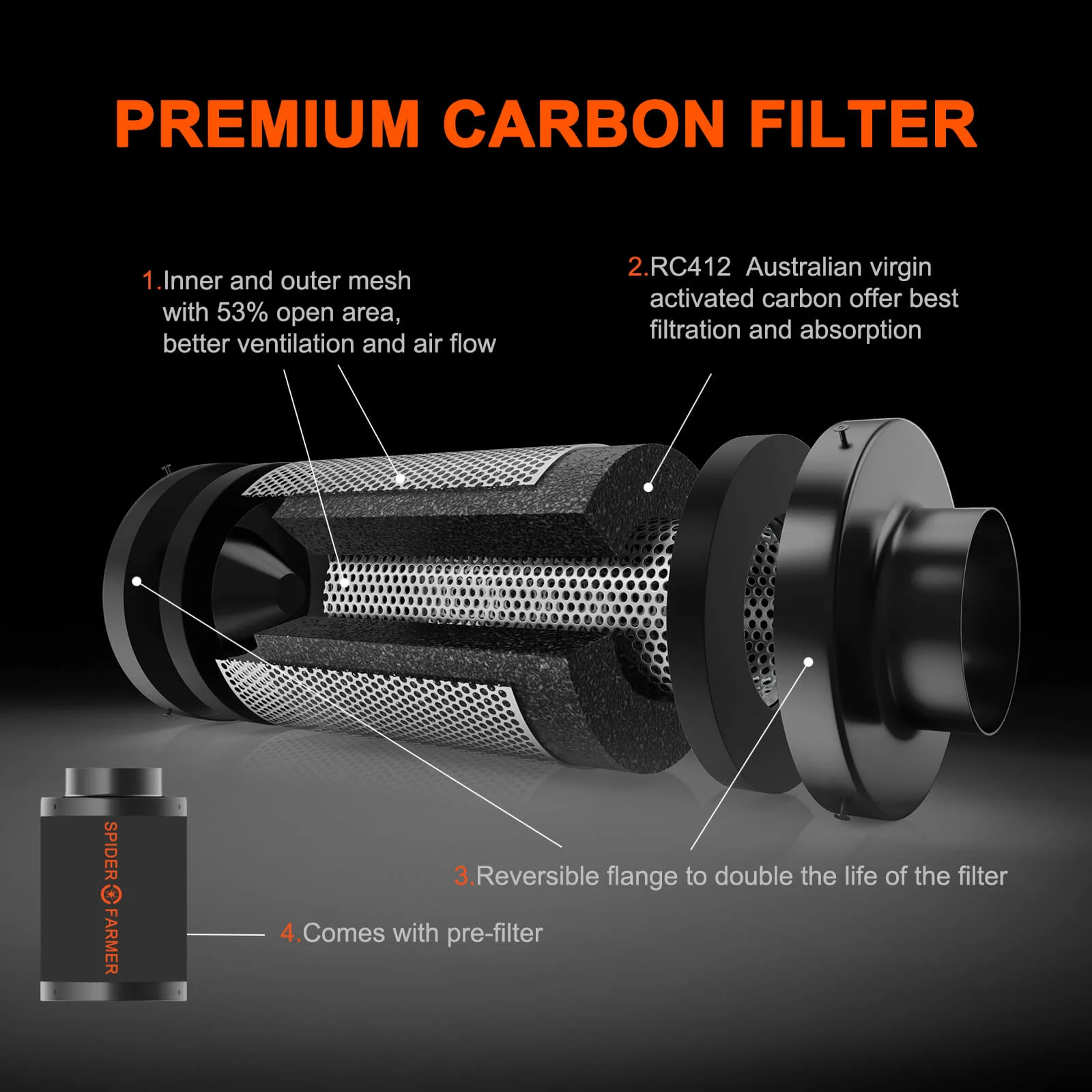 Spider Farmer 4Inch/6Inch Air Carbon Filter Odor Control for Inline Duct Fan Grow Tent Hydroponics Odor Scrubber