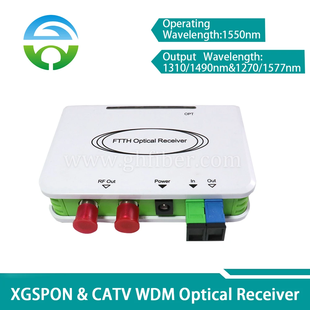 XGSPON&CATV WDM Optical Receiver Fiber Converter Mini Receptor Optico Catv 1270/1577nm