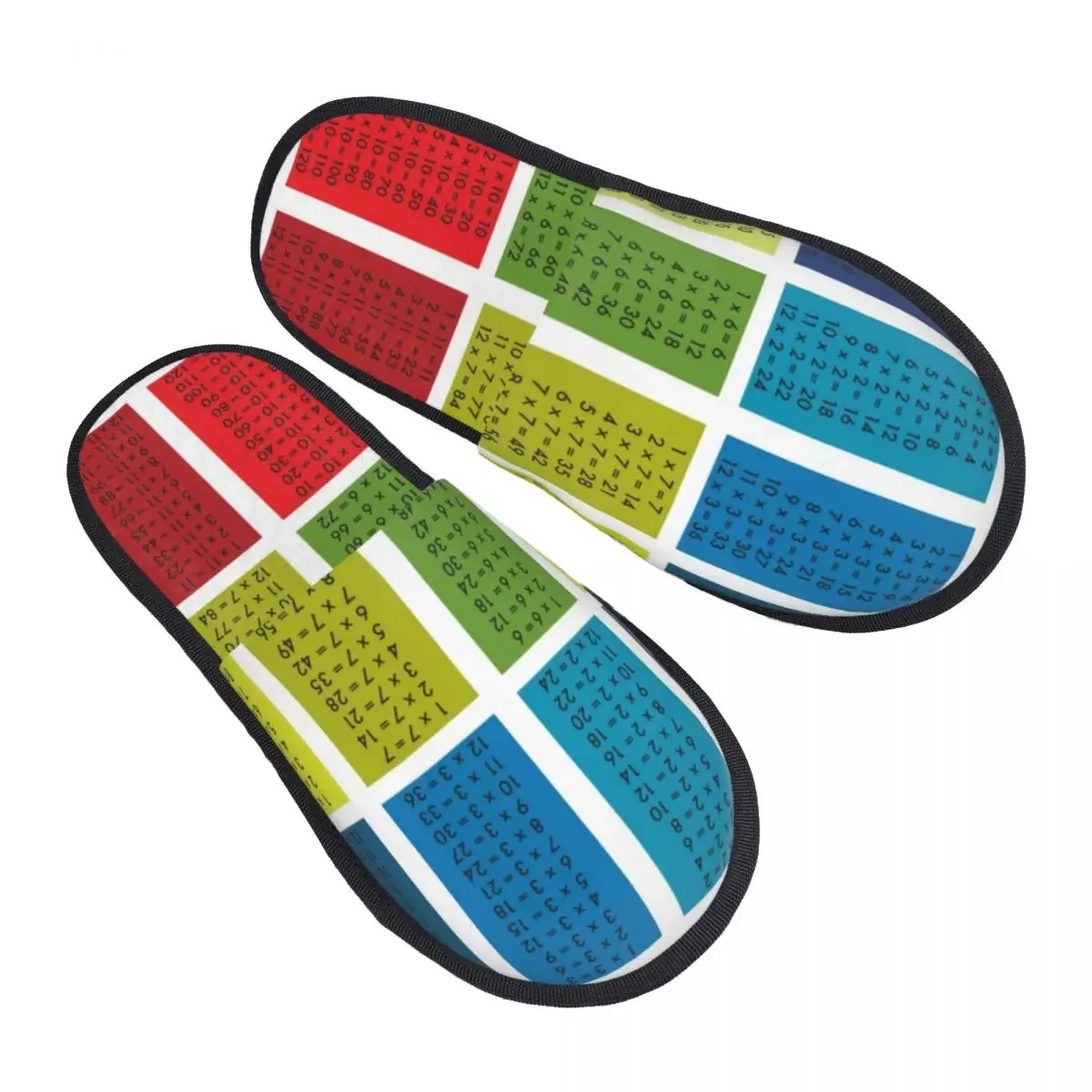 Times Tables Cozy Scuff With Memory Foam Slippers Women Math Algebra Multiplication Table Bedroom House Shoes