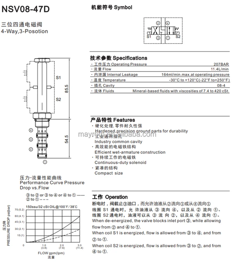 صمام لولبي Mayroth OEM Service 12V Solenoid Valves SV08-47D/M 3 Position 4 Way Solenoid Operated Directional Control Valve الهواء المضغوط — تفصيل 1