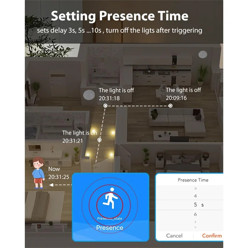 A43F-Sensore di presenza umana Interruttore della luce Zigbee Sensore di presenza a onde millimetriche Interruttore della luce del sensore di movimento intelligente con accensione/spegnimento automatico